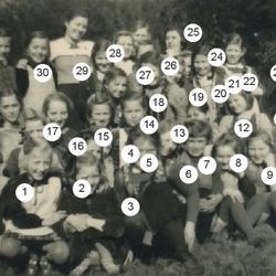 1. Anni Blum, 2. Margot Scheiderich verh. Eich, 3. Gerta Kirschbaum, 4. u. 5. unbekannt, 6. Helene Faßbender verh. Miebach, 7. Steffi Stoecker verh. Eich, 8. Johanna Schmidt verh. Kappen, 9. Marlies Müller, 10. Sophie Gerhards, 11. Änni Pollerhoff verh. Brinkmann, 12. Margarethe Bindhammer, 13. Gertrud Arnold, 14. Marianne Söntgerath verh. Klein, 15. Elfriede Schönenborn verh. Marx, 16. Herta Ramme verh. Höhner, 17. Luise Richter verh. Tiefenthal, 18. Änni Haller verh. Käufer, 19. Gertrud Klein, 20. Elisabeth Kurtsiefer, 21. unbekannt, 22. Steffi Van der Viven verh. Höndgesberg, 23. Josefi ne Mörs (Heimkind), 24. Marianne Kneutgen, 25. Karl-Heinz Büscher, 26. Ilse Wolter, 27. Klara (Klärchen) Eimermacher verh. Schiebeling, 28. Fräulein Eva Bartels (Lehrerin), 29. Helene Burger verh. Klug und 30. Lore Berg verh. Neu.
Die Schüler Karl-Heinz Büscher, Marianne Kneutgen und Ilse Wolters waren als Begleitung aus dem 6./7. Schuljahr dabei.